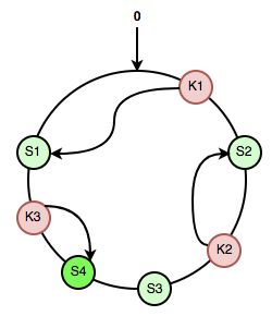 image-20191227005737770