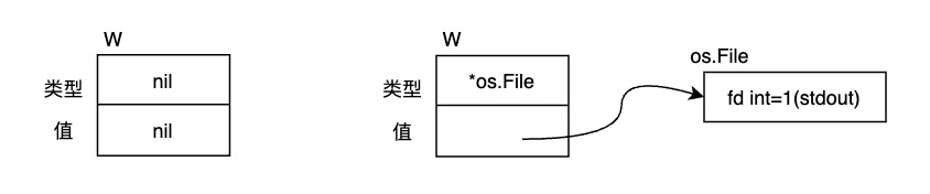 image-20210622222229309