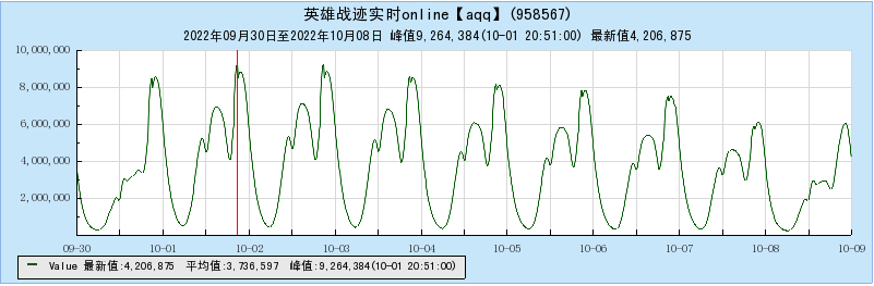 image-20221011162648618