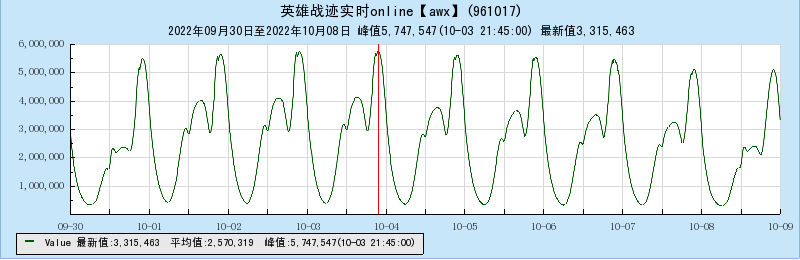 image-20221011163113341