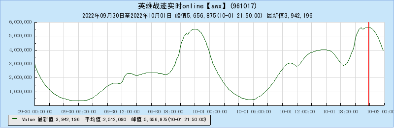 image-20221011164013792