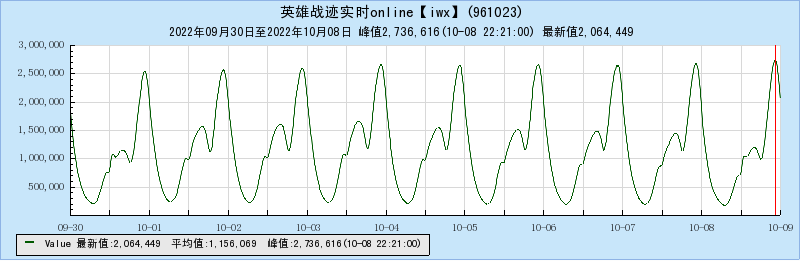 image-20221011163255219