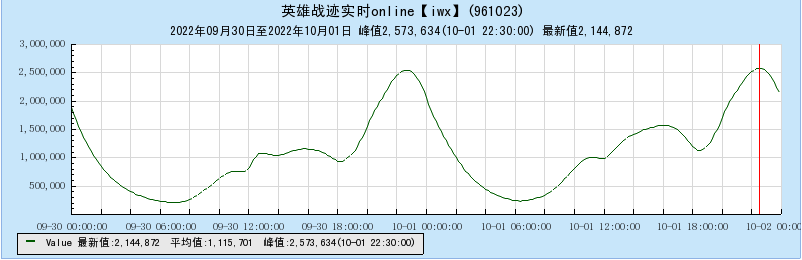 image-20221011164152809