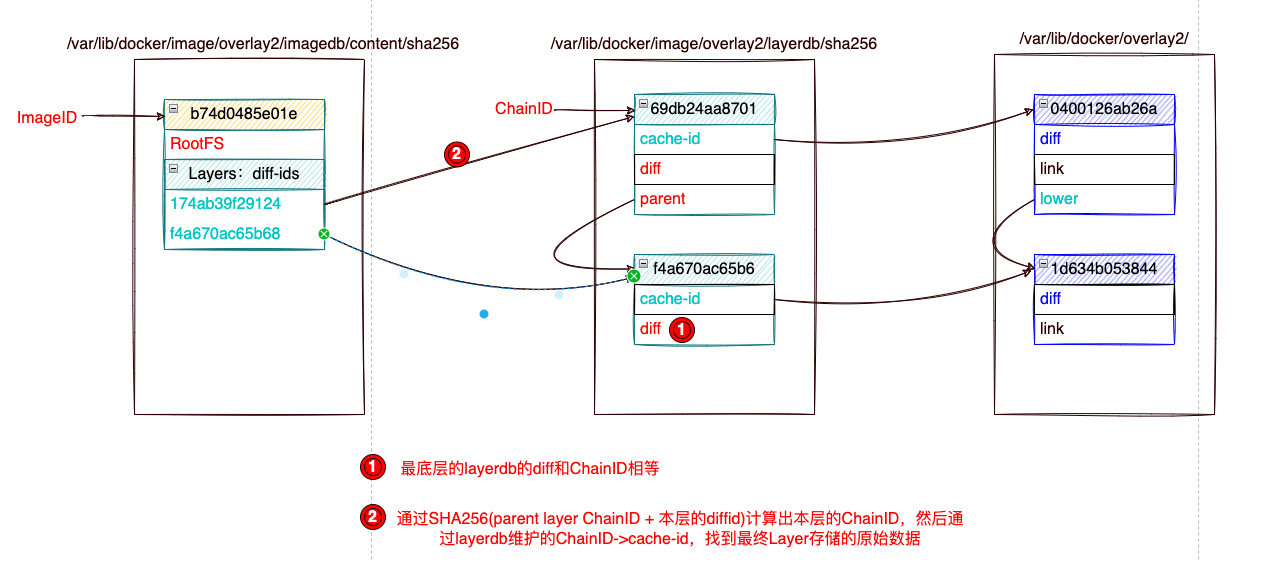 image-20221214192555386