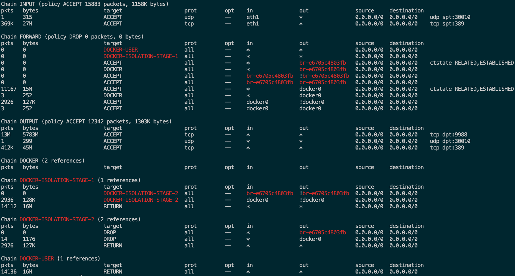 bridge-create-iptables
